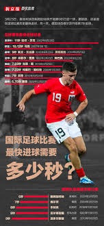 2026年世界杯引领人工智能技术新潮流